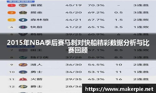 2015年NBA季后赛马刺对快船精彩数据分析与比赛回顾